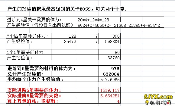 雷霆战机怎么升75级？雷霆战机75级装备进阶攻略