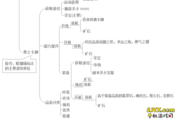 魔灵保卫者之精灵勇士篇