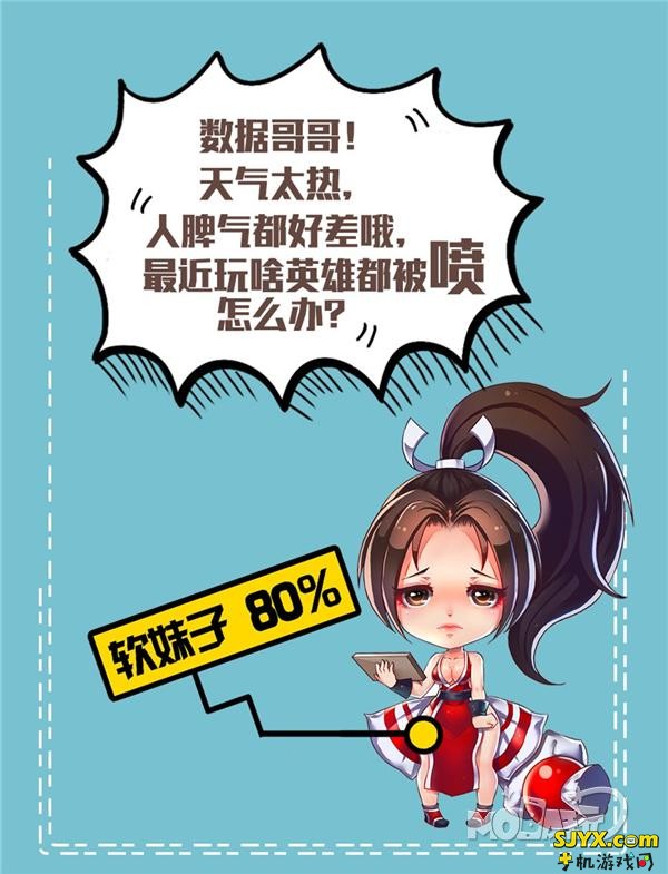 用数据说话 王者荣耀一周全服战斗数据分析