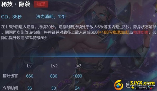盘点王者荣耀Top10神级技能