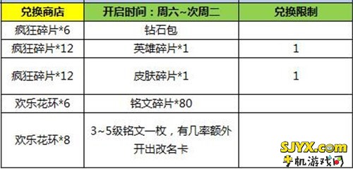 新春福利驾到，英雄皮肤等你来抢