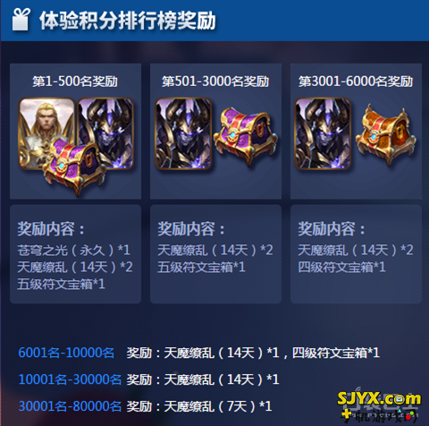 【体验服】T2新赛季即将起航，你准备好了吗？