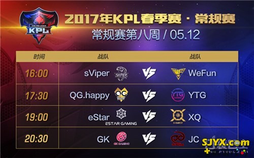 KPL第七周大势英雄盘点，曹操登顶热度第一