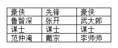 全民水浒加血追击阵摆法攻略