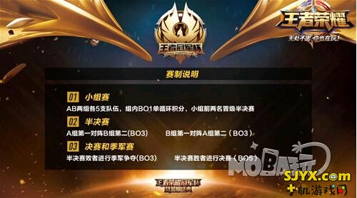 王者出征！《王者荣耀》冠军杯明日打响！