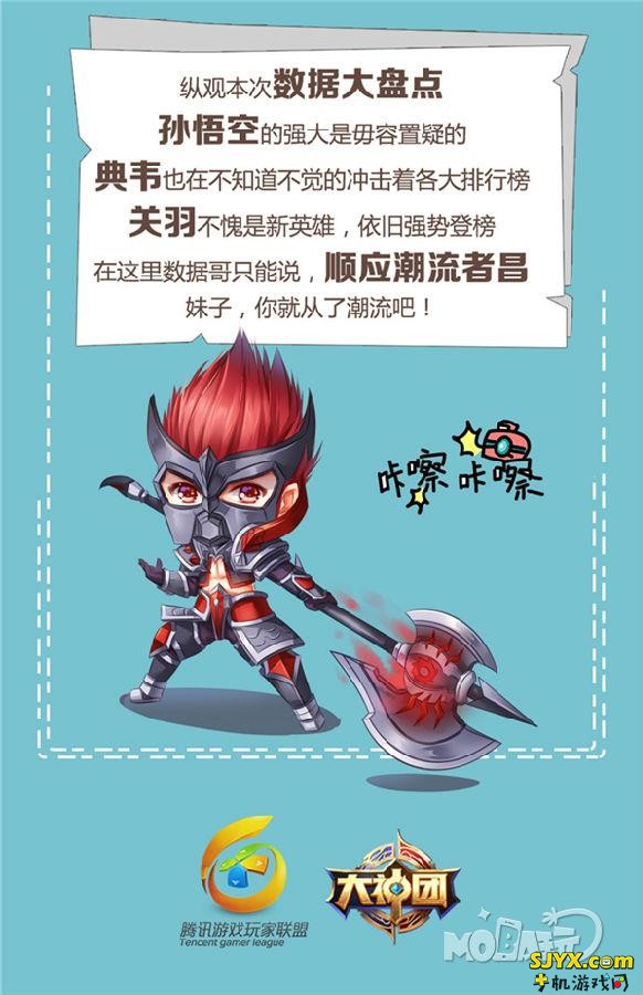 用数据说话 王者荣耀一周全服战斗数据分析