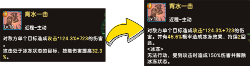 从深BT版雷霆之怒页游海中崛起