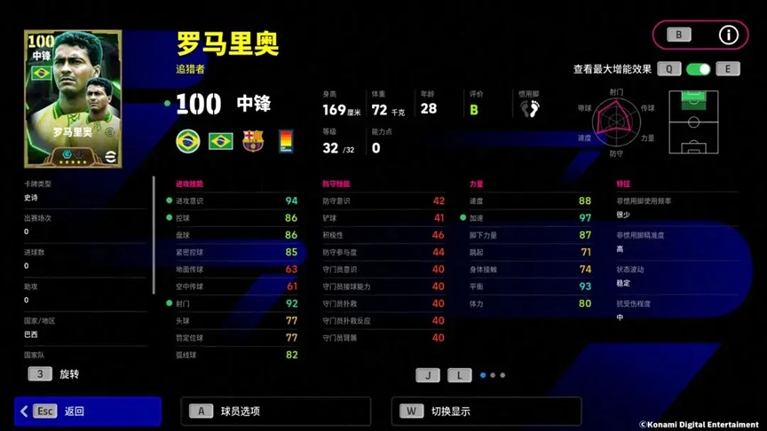 南美独狼亮出獠牙，罗马里奥搅动禁区风云！