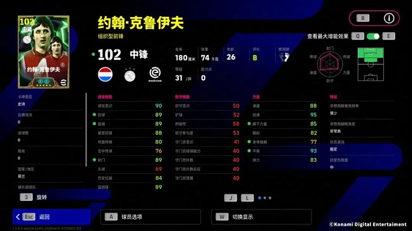 荷兰教父推动战术革新，红蓝利刃掀起进攻狂潮！