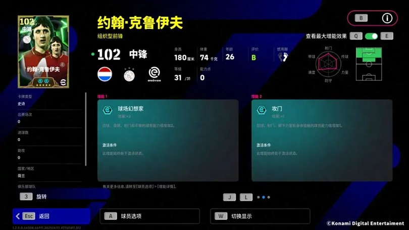荷兰教父推动战术革新，红蓝利刃掀起进攻狂潮！