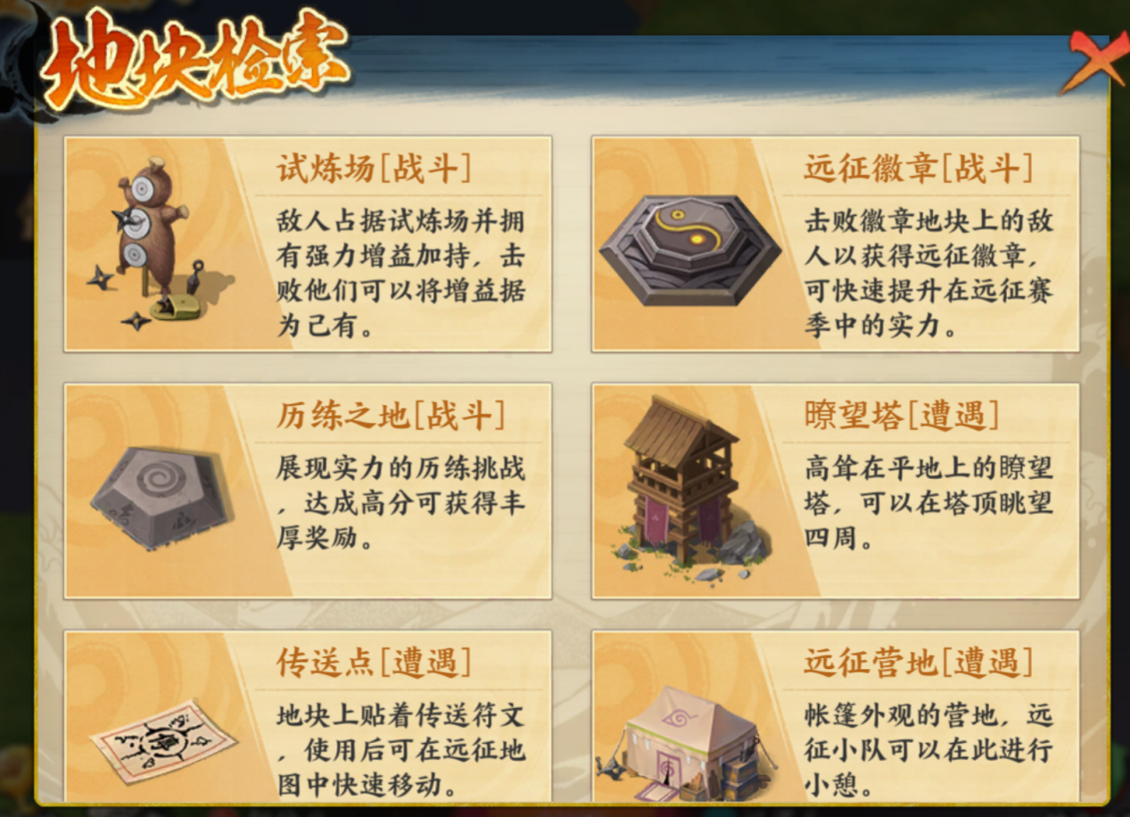忍界远征“热辣之夏”路线参考与深度解析