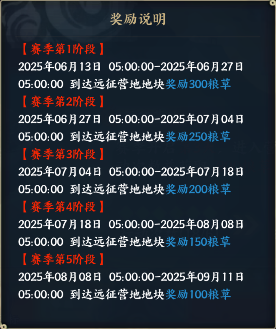 忍界远征“热辣之夏”路线参考与深度解析