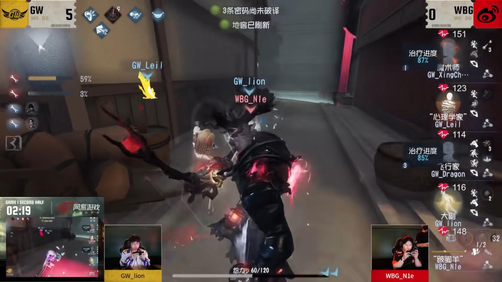 赤翎破穹！FPX.ZQ战队厚积薄发力争上游！《第五人格》2025IVL夏季赛第五周赛报发布