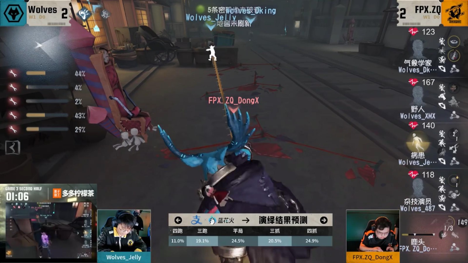 赤翎破穹！FPX.ZQ战队厚积薄发力争上游！《第五人格》2025IVL夏季赛第五周赛报发布