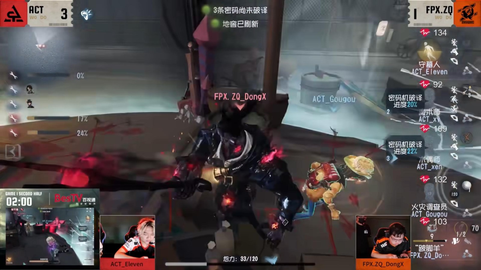 赤翎破穹！FPX.ZQ战队厚积薄发力争上游！《第五人格》2025IVL夏季赛第五周赛报发布