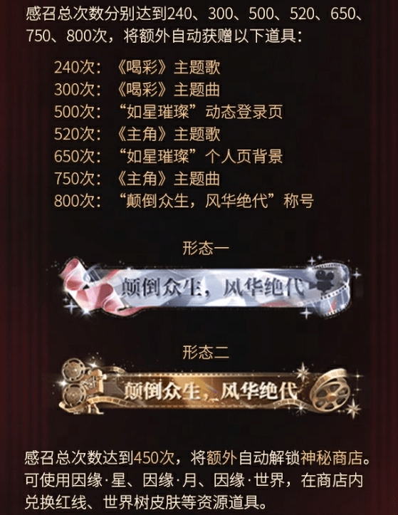 《世界之外》娱乐圈主题版本⌈如星璀璨⌋上线！版本资讯，一篇看完！