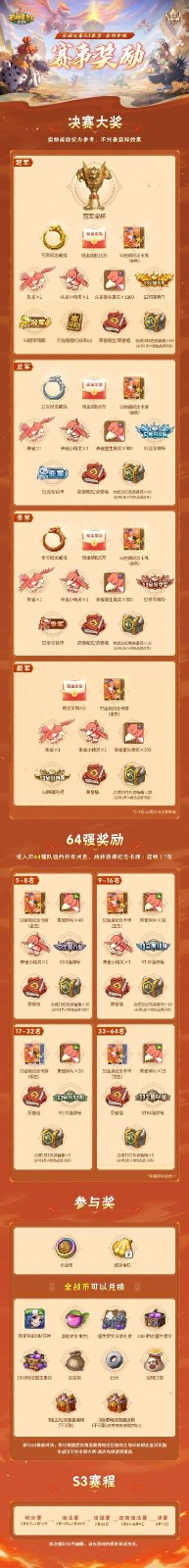 石器时代觉醒全国大赛S3：圣兽加冕+朱雀圣戒！赛季奖励震撼降临！