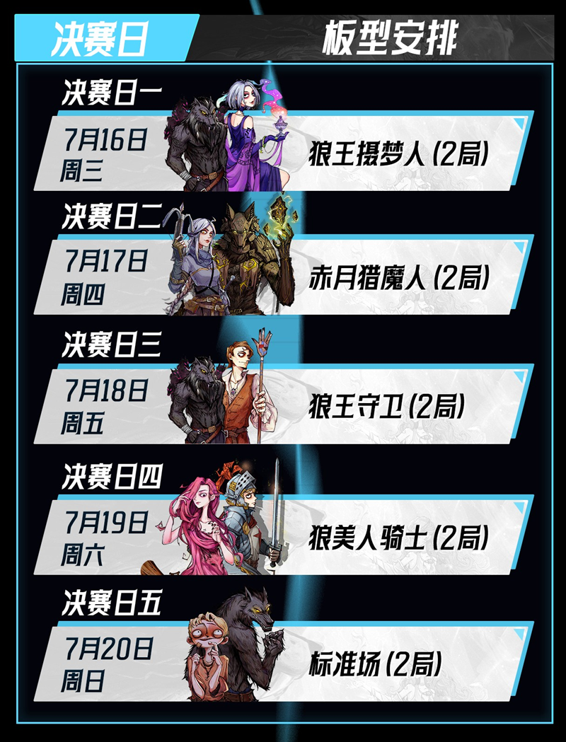 长夜将至，觉醒苍穹！狼人杀门派联赛·第六赛季总决赛即将开战