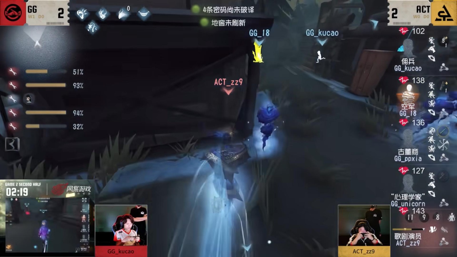 赤翎破穹！FPX.ZQ战队厚积薄发力争上游！《第五人格》2025IVL夏季赛第五周赛报发布