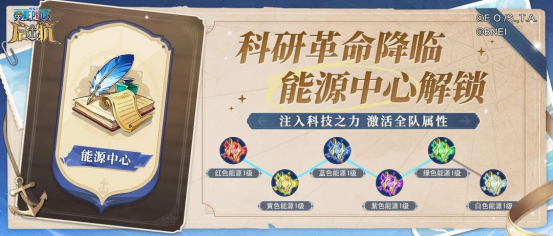 《航海王启航》新伙伴艾格赫德·邦尼上线，多重活动同步开启！