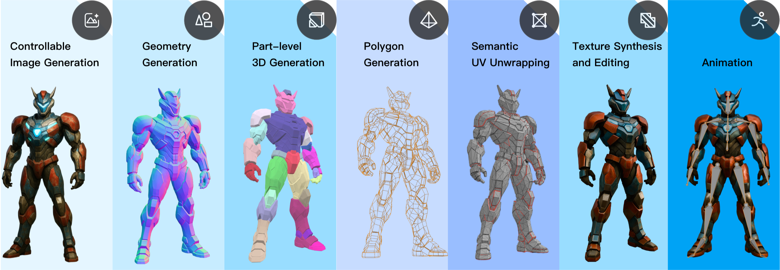 轻游梦工坊携手腾讯混元3D，共探“人人皆可创作”的新未来