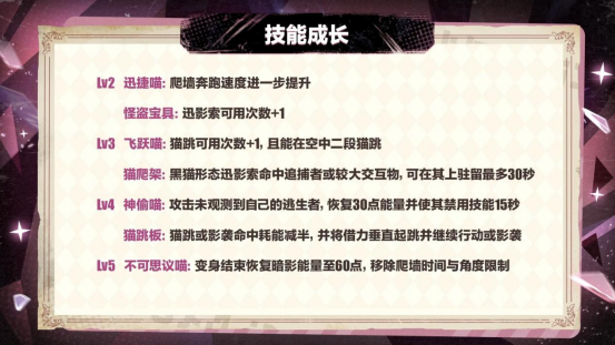 首个“真猫猫”角色登场!《蛋仔派对》“逃出惊魂夜”追捕者“影爪梵蒂娅”上线!