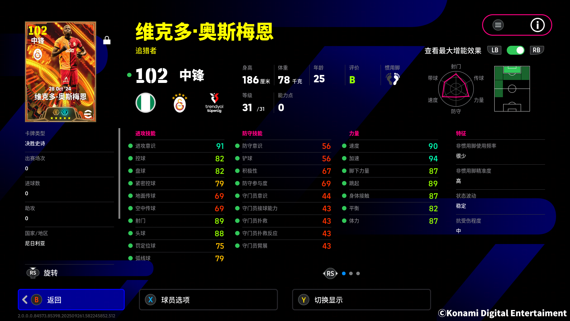 尼日利亚神锋攻无不克，进球如麻续写雄狮王朝！