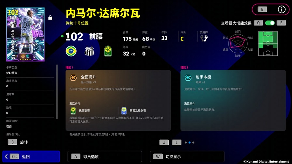 埃德米尔森固守红蓝命脉，大圣归来踏破凌霄！