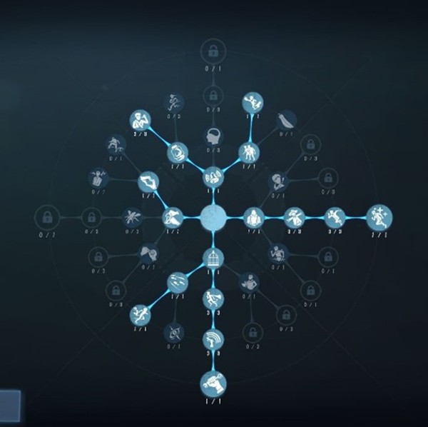 瞬息万变《第五人格》【求生者-火灾调查员】基础攻略新鲜出炉