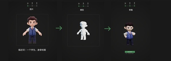 轻游梦工坊接入腾讯混元3D 3.0,游戏开发走向“普惠化”