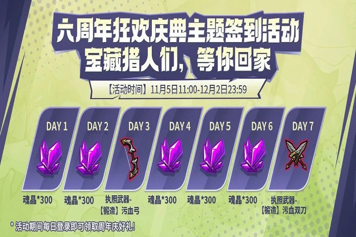 《失落城堡》六周年庆开启!全新BOSS&玩法模式上线!