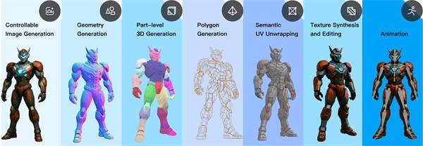 轻游梦工坊接入腾讯混元3D 3.0,游戏开发走向“普惠化”