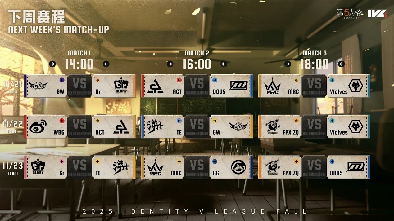 ​风雷俱动！Wolves_ChoAi小丑火箭追魂技压群雄！