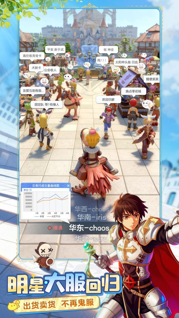 经典大服热闹归来!《仙境传说:重生》双平台预约启动,RO懂王资格赛引爆全民挑战!