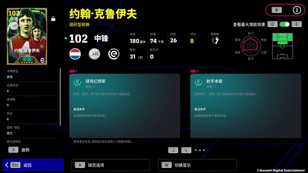 飞人舞步演绎绿茵艺术，“贾府”教父推动战术革新！