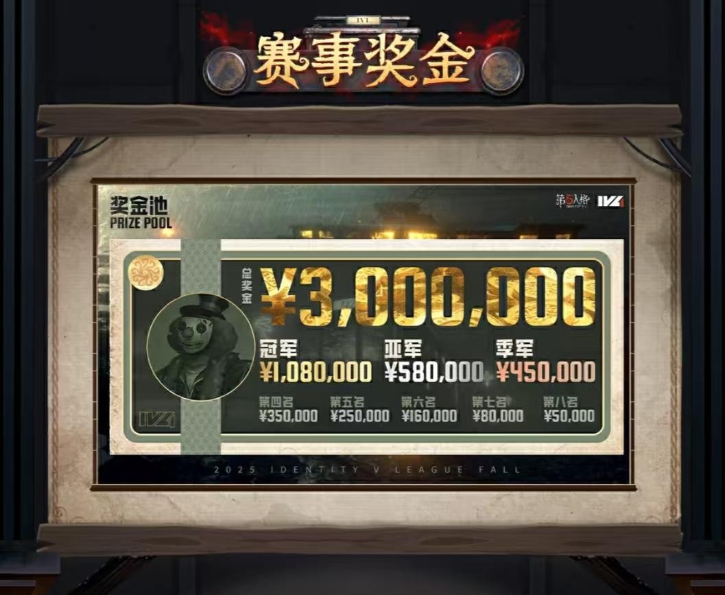 岁末逐光,一决高下!《第五人格》2025IVL秋季赛总决赛竞逐一触即发