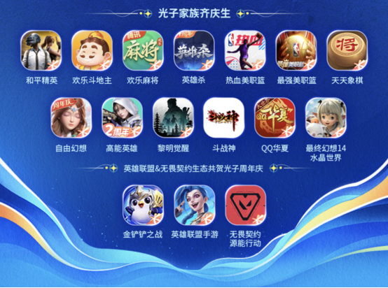 谢谢每一个发光的你！光子17周年庆启动！