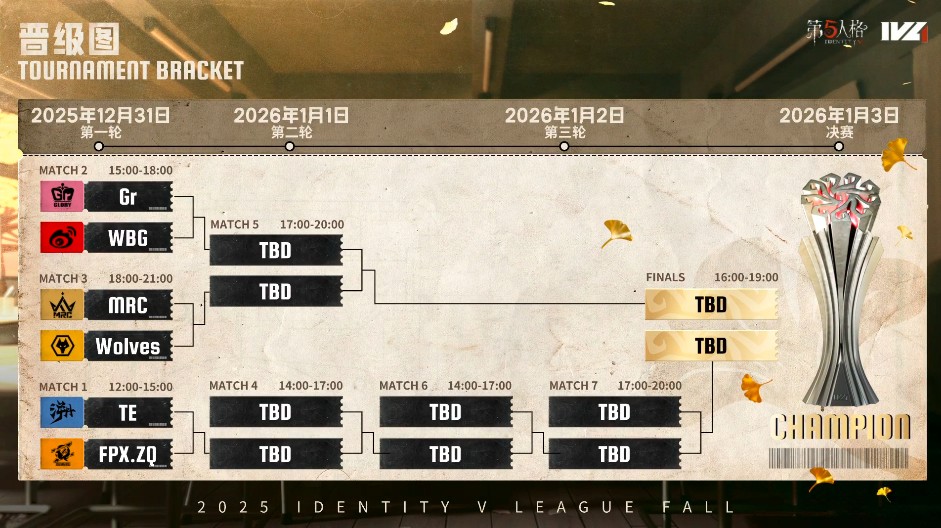 奋楫争先!TE、FPX.ZQ力破强敌锁定总决赛最终席位!
