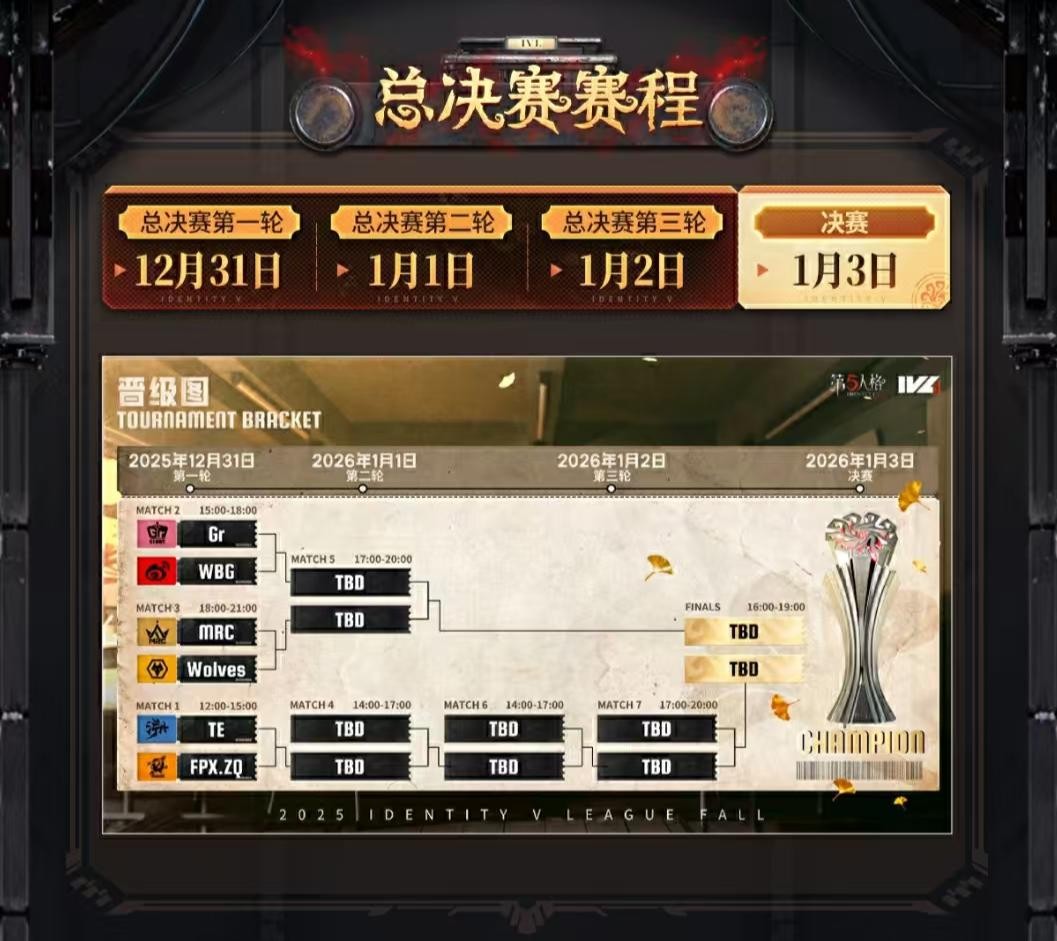 岁末逐光,一决高下!《第五人格》2025IVL秋季赛总决赛竞逐一触即发