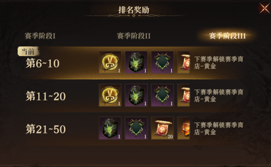 《龙息:神寂》S4赛季末冲刺指南:资源规划与跨季准备全攻略