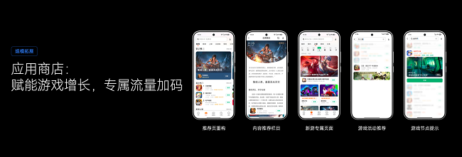 小米游戏生态强势崛起：服务革新+生态共营，用户稳定增长背后的密码