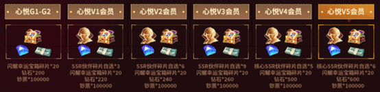 《全明星觉醒》丨今日不删档,心悦俱乐部下载抢Q币、海量福利