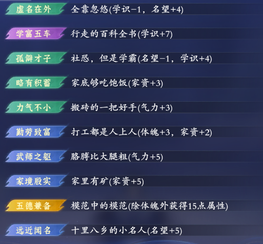 玩法介绍|反转再反转，化凡人生堪比短剧剧情