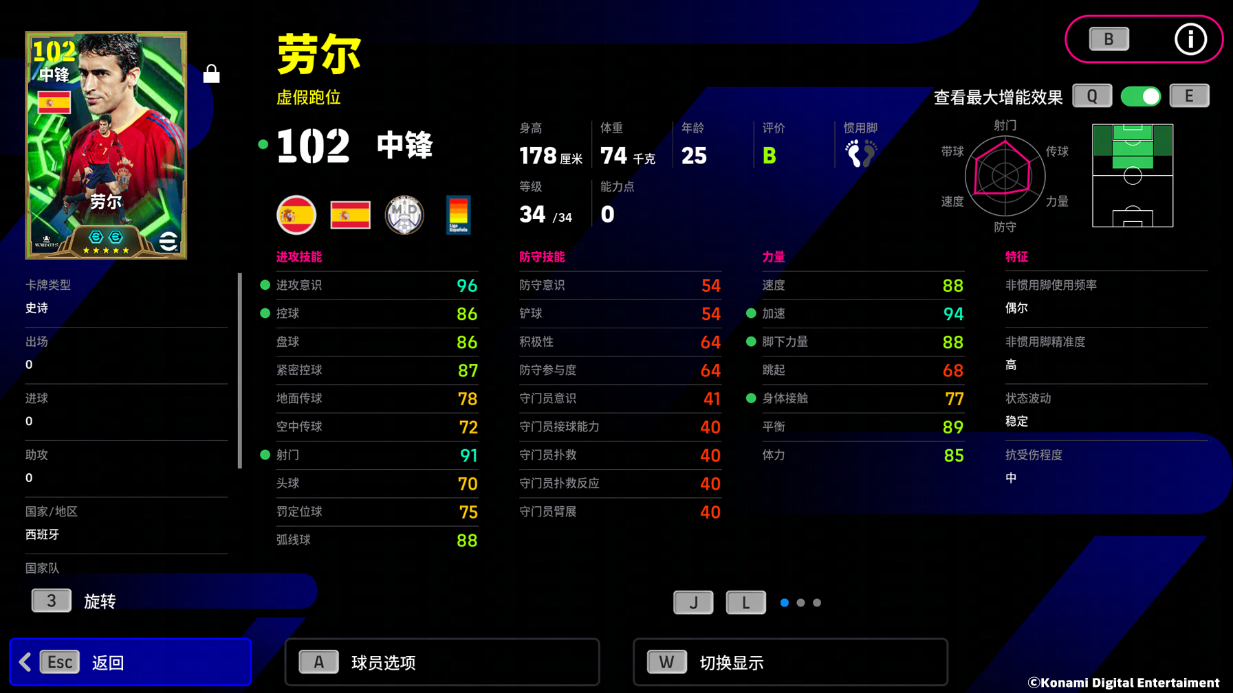 鬼魅一击穿透防线,“指环王”劳尔闪耀赛场!