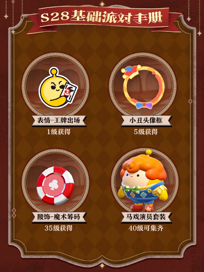 《蛋仔派对》“奇迹大马戏”派对季重磅开启！盲盒外观、活动攻略、主题关卡正式揭晓