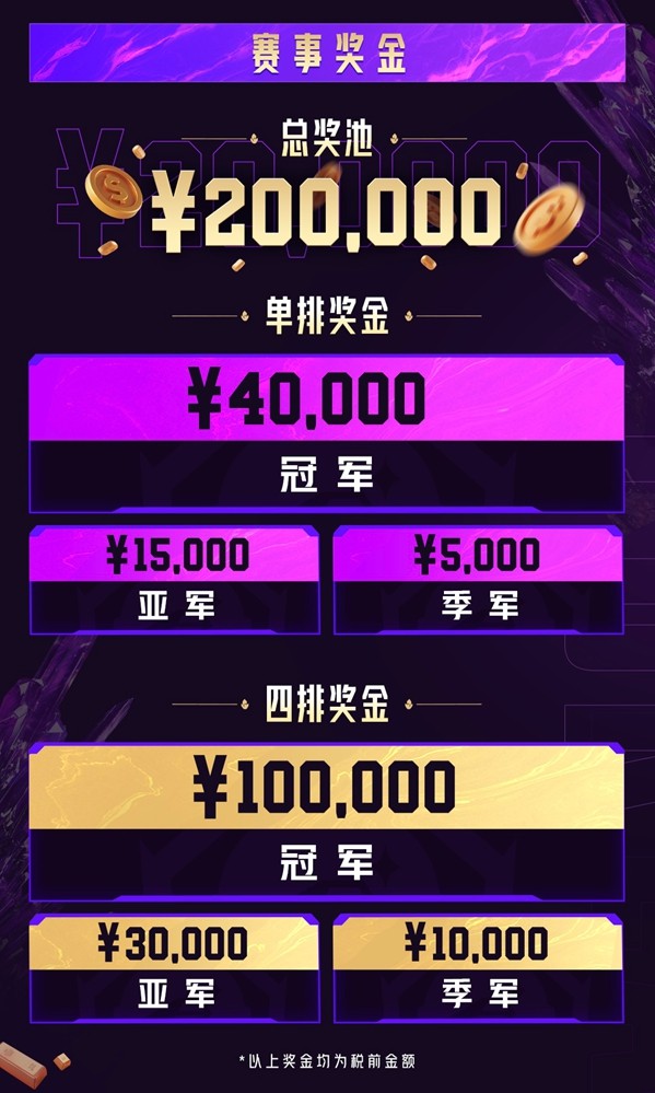 2026和平精英地铁逃生“摸金杯”全面升级，S3赛季开启年度征程序章