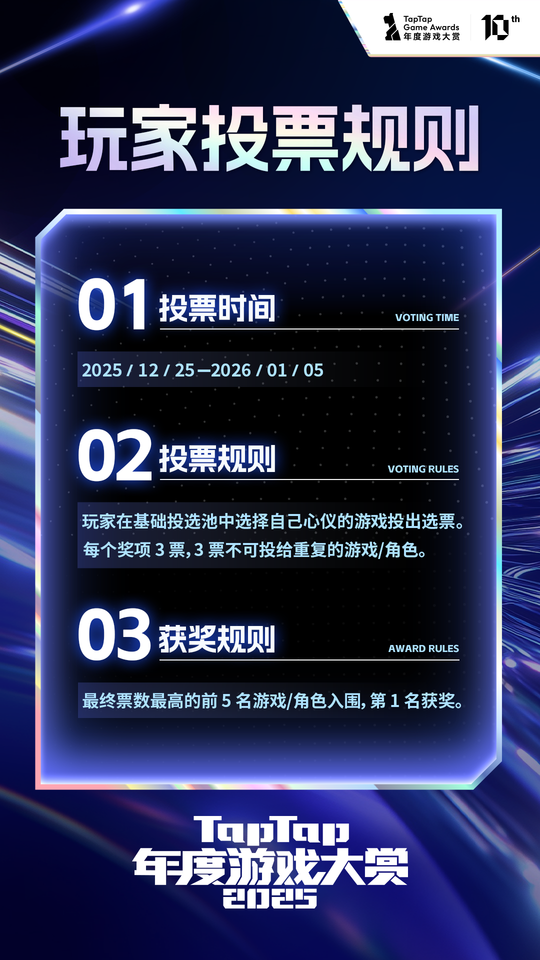 倒计时1天！2025TapTap年度游戏大赏玩家奖投票即将结束