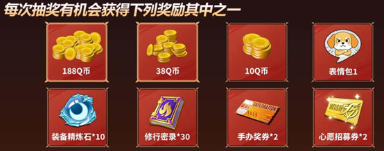 《全明星觉醒》丨今日不删档,心悦俱乐部下载抢Q币、海量福利