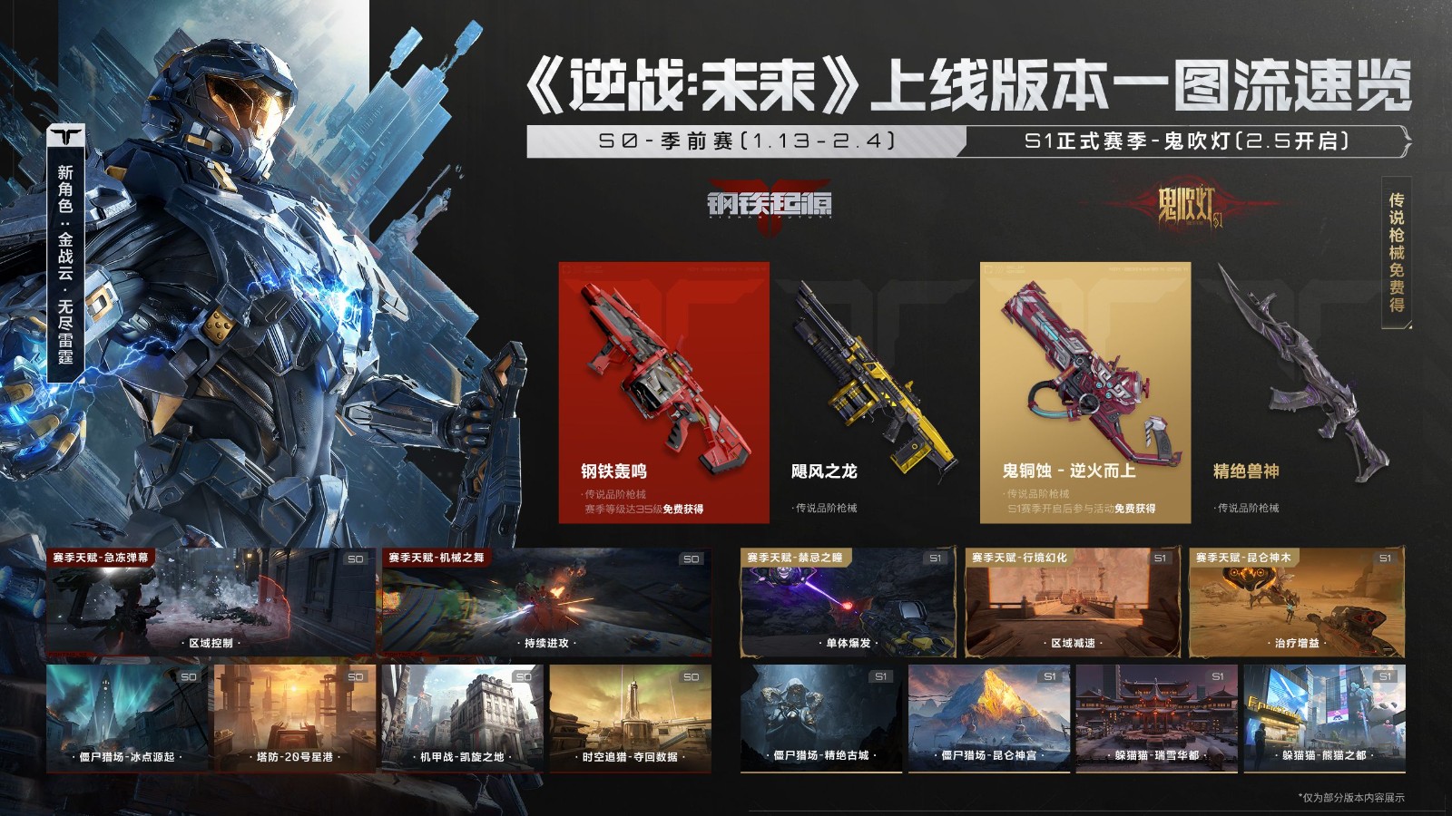 《逆战:未来》PC/移动已正式上线!把FPS玩出花