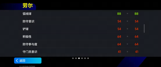 灵动跑位掠过防线,亲吻戒指尽显深情!